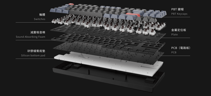 Keychron K8 Pro TKL 機械鍵盤開箱試用 以開源軟體賦予更多自訂功能的專業輸入工具