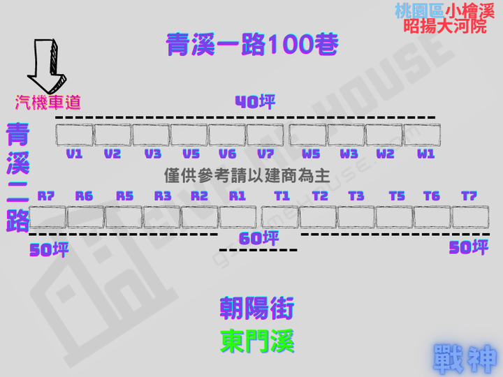 賞屋心得 | 昭揚大河院 (優缺點+評價) 小檜溪 桃園市桃園區