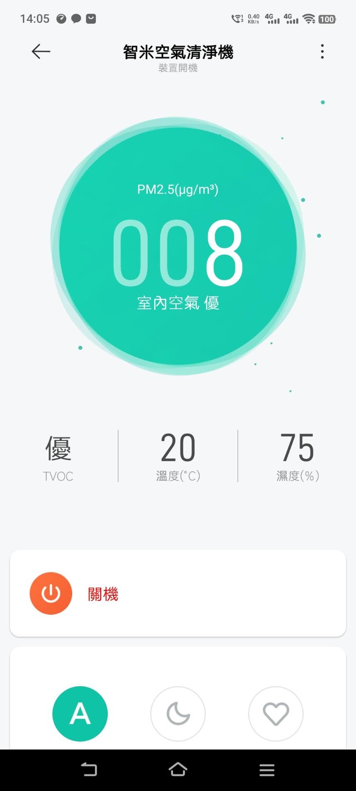 【開箱】Smartmi 智米空氣清淨機｜好空氣魔法陣
