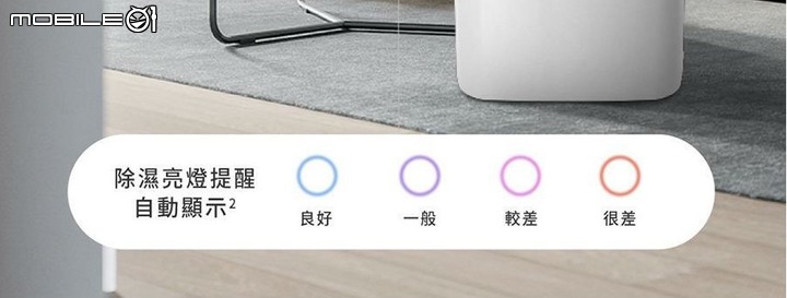 PHILIPS 飛利浦 DE3203 除濕機實測 以 30 分鐘快速除濕性能還你乾爽舒適