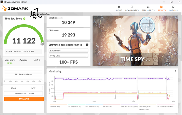 Z690+Intel 13代CPU,性能竟然減少25%? 其實是Ram效能造成的跑分差異