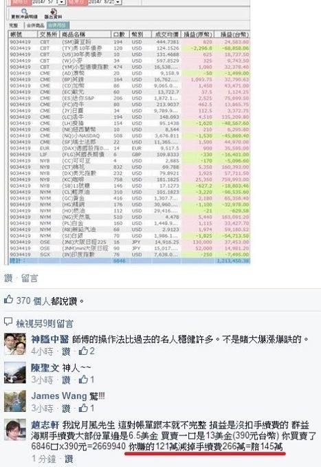 你所不知道的月風(續)我如何不花半毛錢,用法院認證富豪居李杰是黑道詐騙暴打女股東睡未成年....