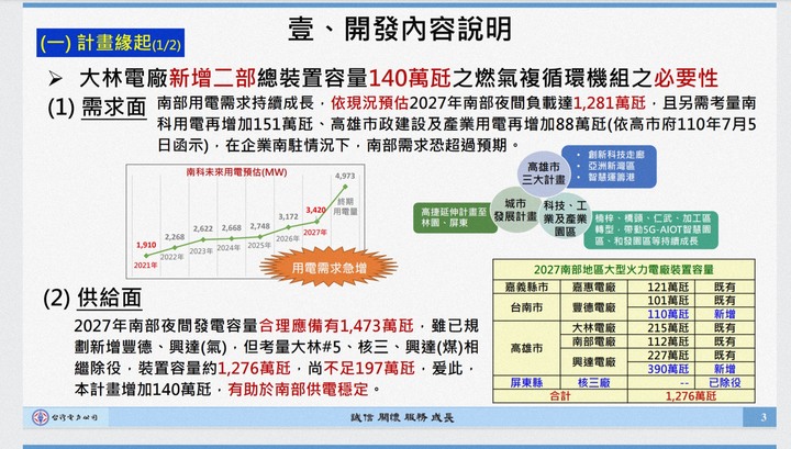 點我看大圖