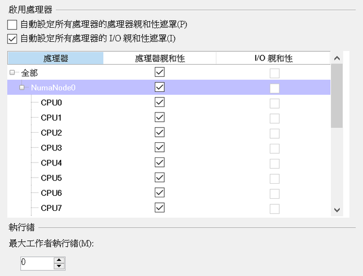 [問] Intel 大小核調度問題.