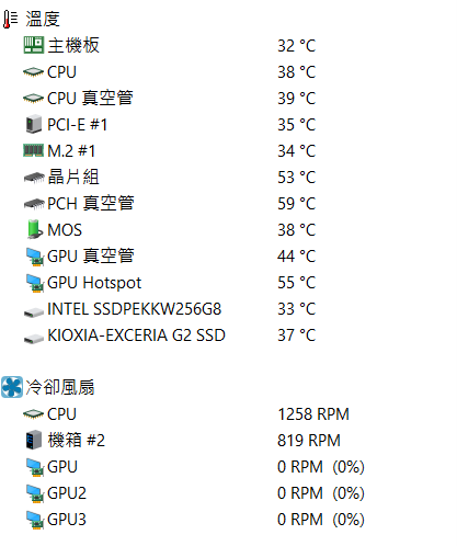 聯力Lian li的誠意之作Lancool 216,巧思滿滿的散熱猛獸 !