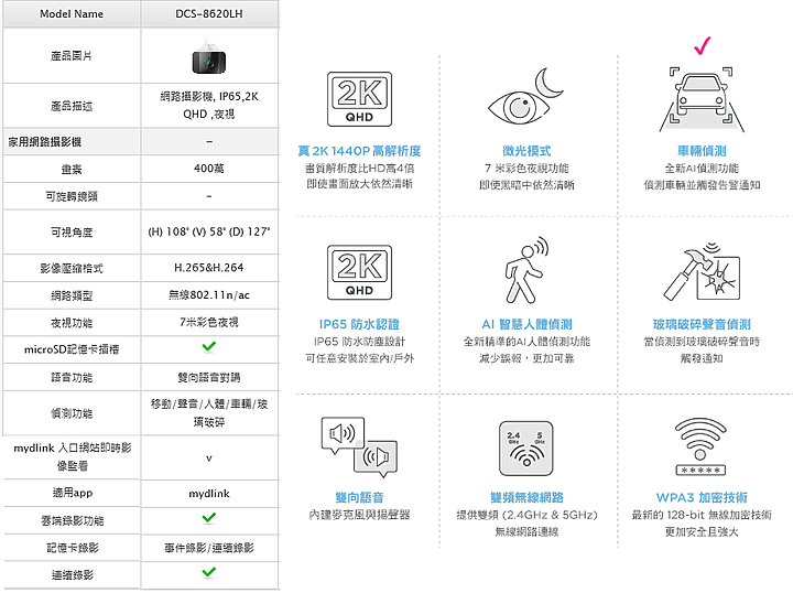 點我看大圖