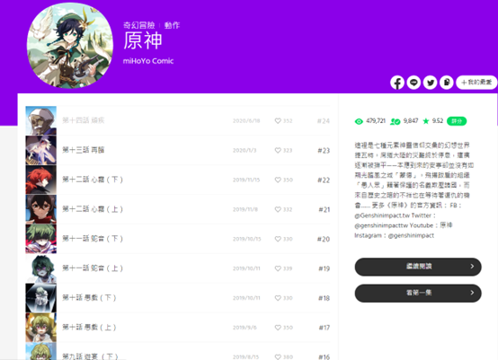 玩遊戲會看官方提供的漫畫嗎？