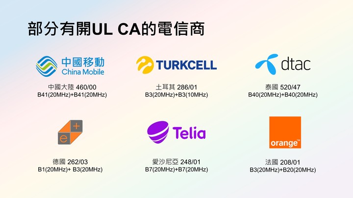 中華電信率先開出LTE UL256QAM！4G上傳直逼100Mbps！ 為什麼你的4G上傳那麼慢？