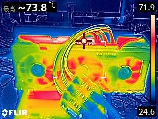 ASUS TUF RX 7900 XT O20G GAMING 顯示卡開箱實測 以嶄新設計迎接效能推升