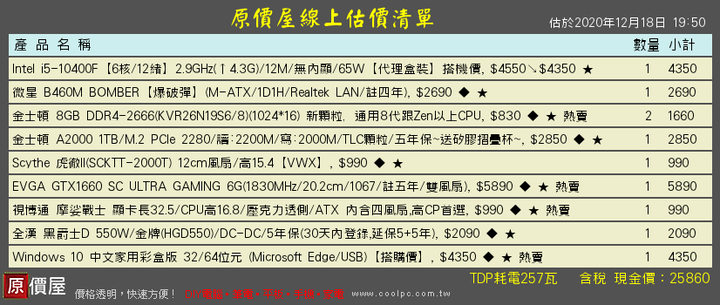 請益電腦升級的是否能有感的提升體驗