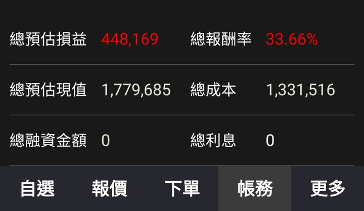 股災損益變化