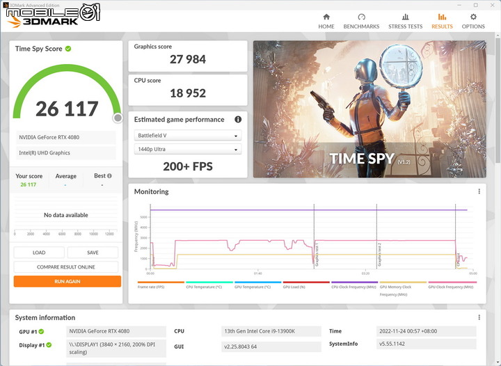 簡單分享RTX 4080 16GB Gaming OC開箱！