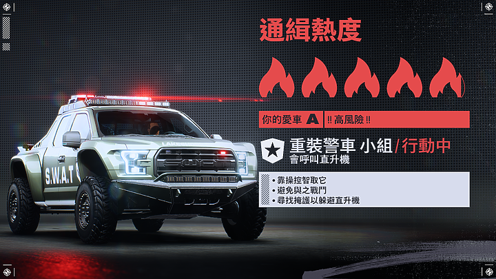 《極速快感:桀驁不馴》試玩|潮度滿點的次世代街頭賽車大作!