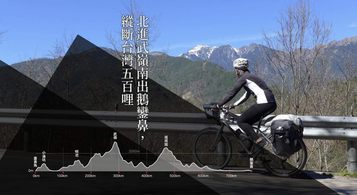 2021-2022一人單車縱斷台灣