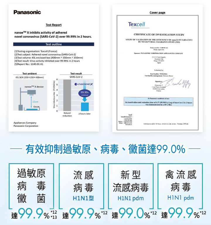 [開箱!] Panasonic F-YV50LX 變頻高效型除濕機，省電環保更省錢！