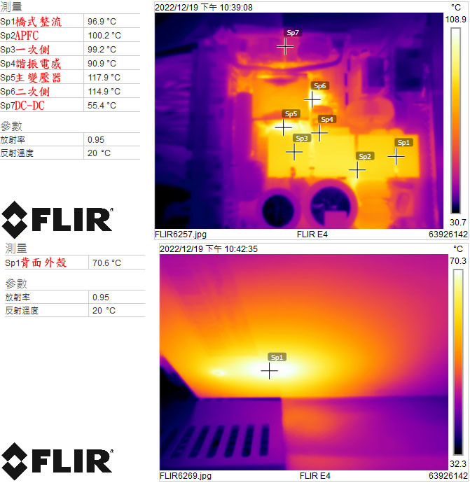 thermaltake TOUGHPOWER SFX 1000W金牌全模組化電源開箱