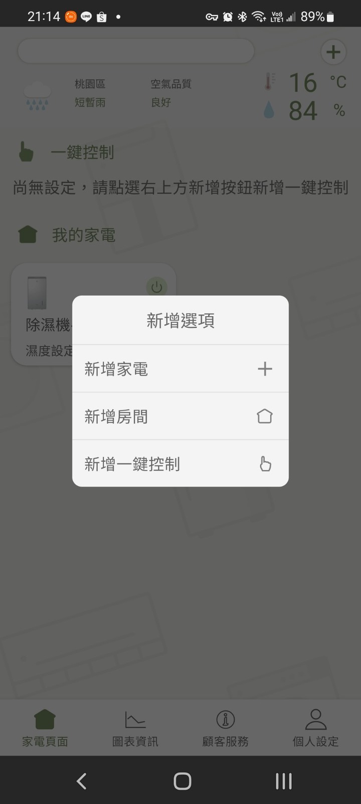 除溼界十項全能的大個子-Panasonic 25公升nanoe X 變頻除濕機F-YV50LX
