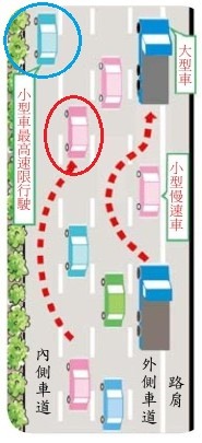 點我看大圖