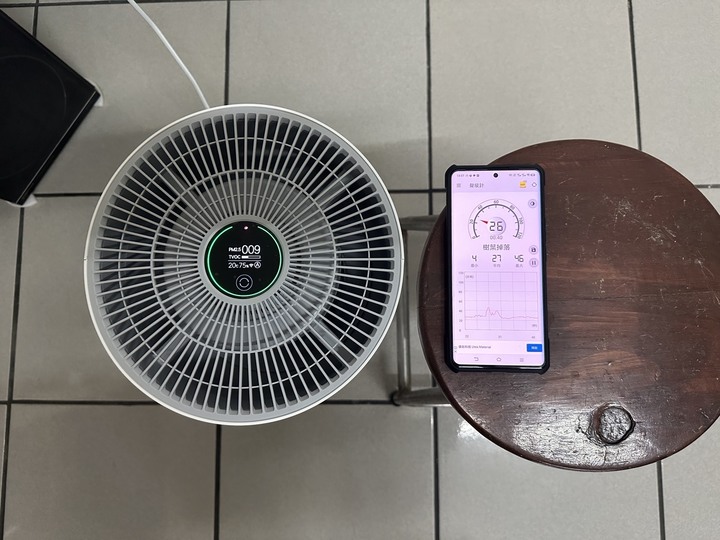 【開箱】Smartmi 智米空氣清淨機｜好空氣魔法陣
