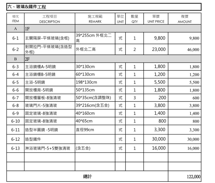裝潢報價單請益（南部）