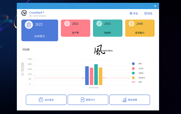 點我看大圖 Intel Core i9-13900K搭配GIGABYTE RTX 4090高階主機效能實測