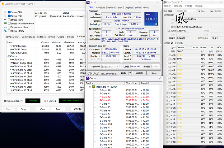 點我看大圖 Intel Core i9-13900K搭配GIGABYTE RTX 4090高階主機效能實測