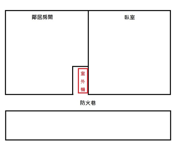 鄰居冷氣這樣裝適合嗎?