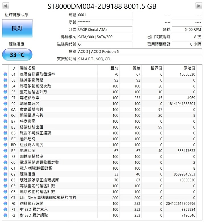 （開箱）Seagate FireCuda Gaming Hub 8TB