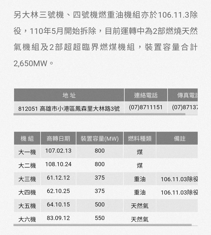 點我看大圖