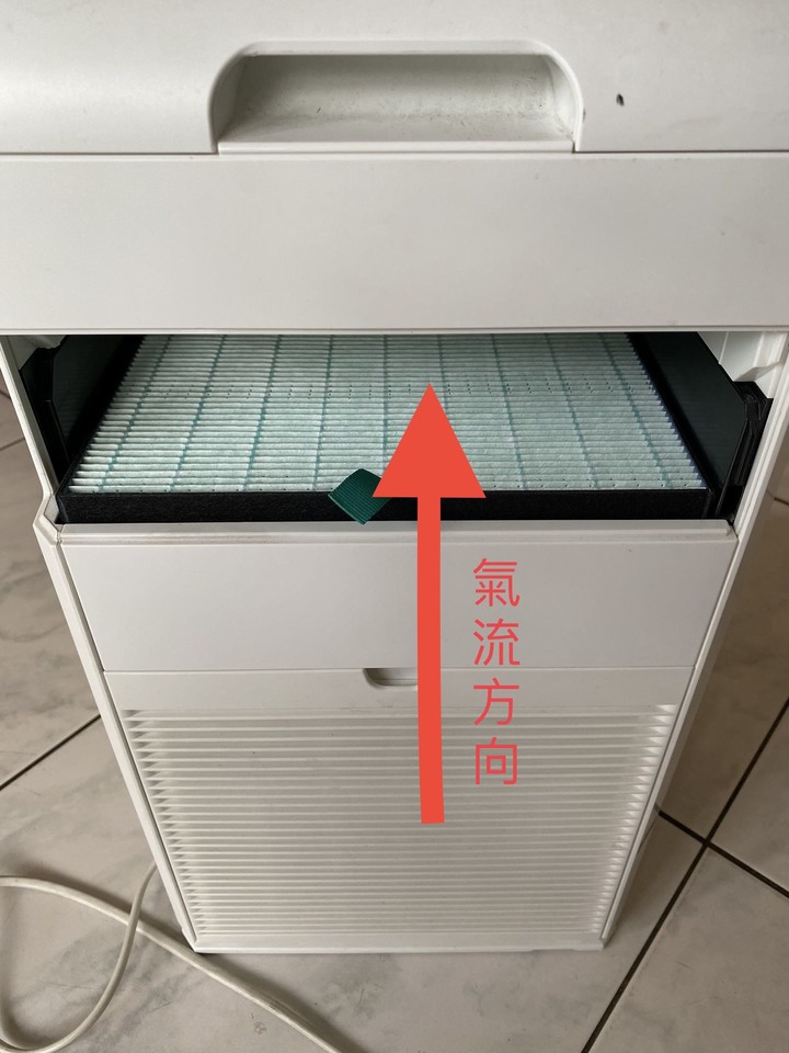 關於HEPA濾網安裝方向疑問