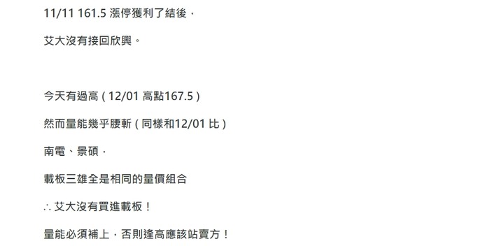 Eggsy 艾格解希 ｛驗證｝168.5 的欣興，Eggsy 怎麼説