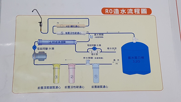 點我看大圖