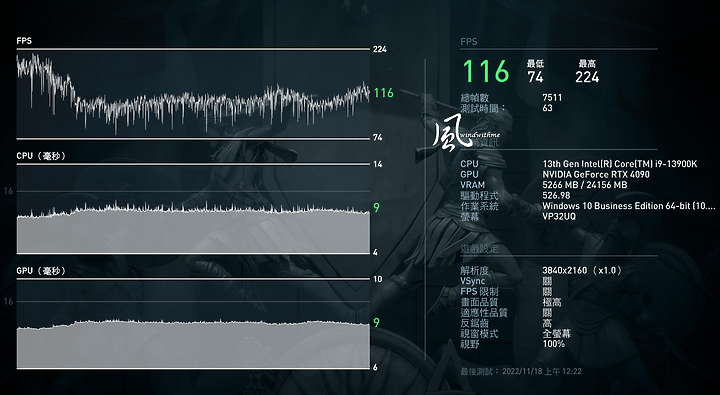 點我看大圖 Intel Core i9-13900K搭配GIGABYTE RTX 4090高階主機效能實測