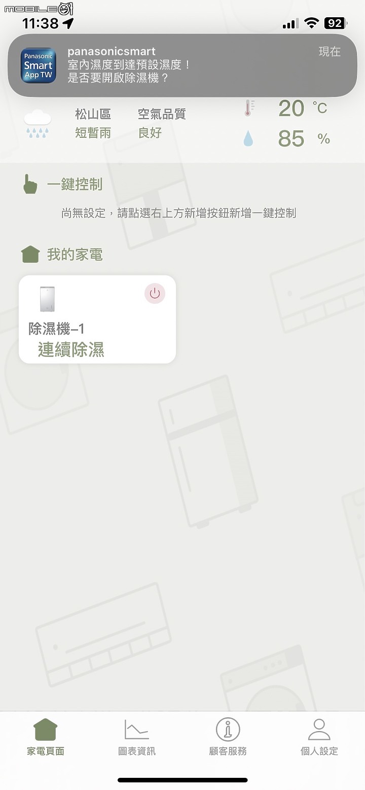 [防霉防疫新健康生活] 室內潮濕終結者 Panasonic變頻高效型除濕機之王 F-YV50LX開箱｜強大除溼力躍進再躍進 (12/13第四次更新 陸續更新使用狀況中)