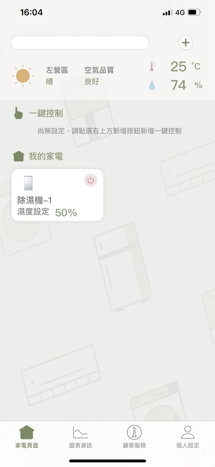 體驗 Panasonic變頻省電雙科技除濕機 F-YV50LX，讓全家人一起美好生活