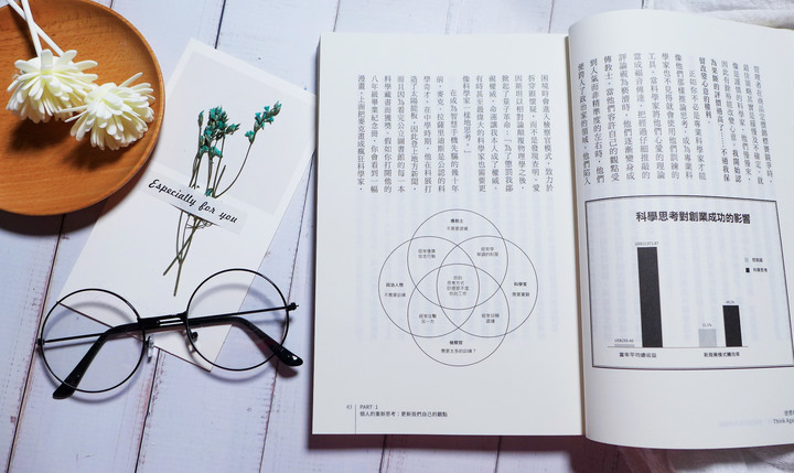 人生規劃《逆思維：華頓商學院最具影響力的教授，突破人生盲點的全局思考》閱讀心得