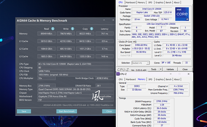 點我看大圖 Intel Core i9-13900K搭配GIGABYTE RTX 4090高階主機效能實測