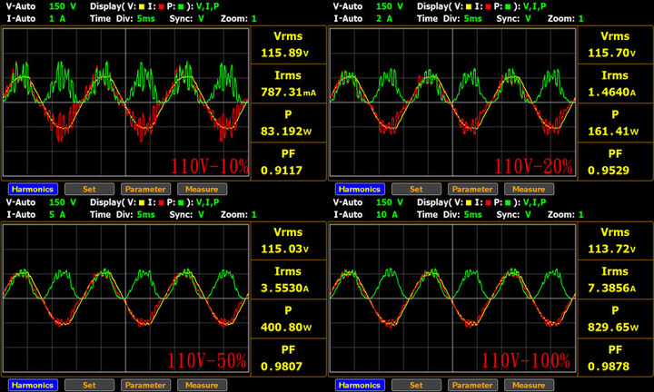 點我看大圖 ASUS ROG LOKI 750W白金全模組化電源開箱