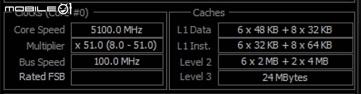 點我看大圖 小鋼炮升級 ITX 華擎 - Z790 PG-ITX/TB4 13600K 簡單開箱
