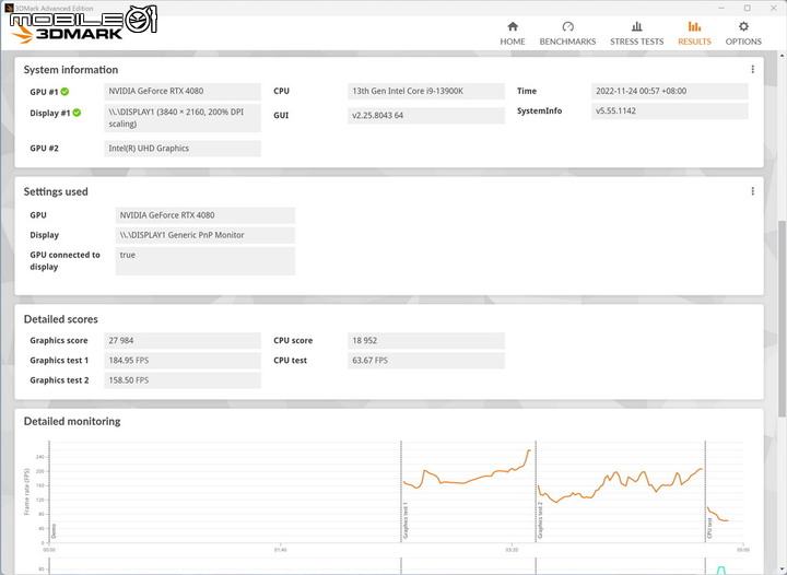簡單分享RTX 4080 16GB Gaming OC開箱！