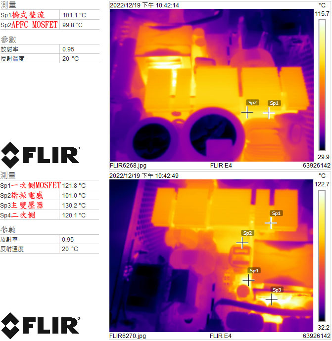 thermaltake TOUGHPOWER SFX 1000W金牌全模組化電源開箱