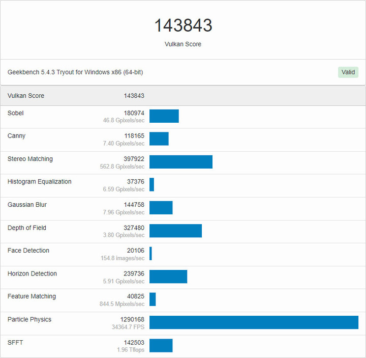 點我看大圖 動爪玩MSI MPG Z790 CARBON WIFI主機板