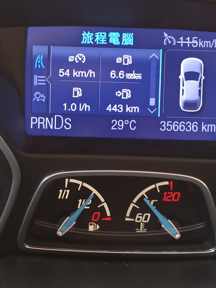 focus mk3 延畢心得