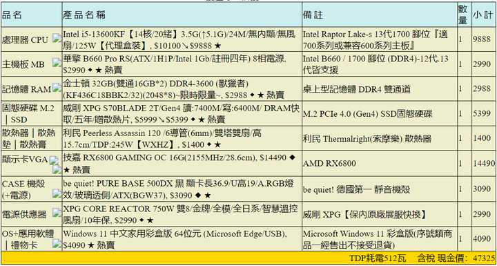 預算4.5~5w遊戲機
