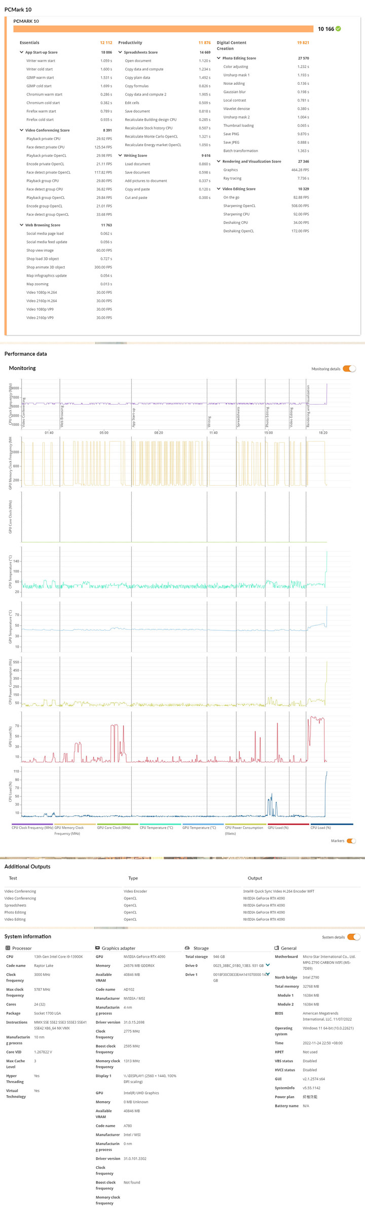 點我看大圖 動爪玩MSI MPG Z790 CARBON WIFI主機板
