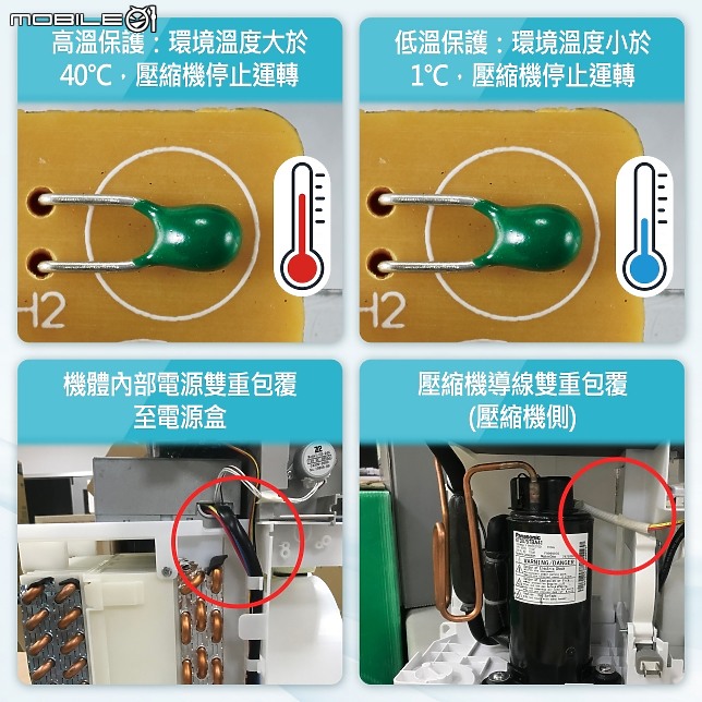 [防霉防疫新健康生活] 室內潮濕終結者 Panasonic變頻高效型除濕機之王 F-YV50LX開箱｜強大除溼力躍進再躍進 (12/13第四次更新 陸續更新使用狀況中)