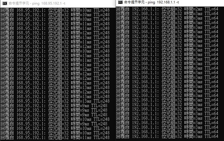 家用TUF-AX5400 關掉 防火牆,有何傷害?