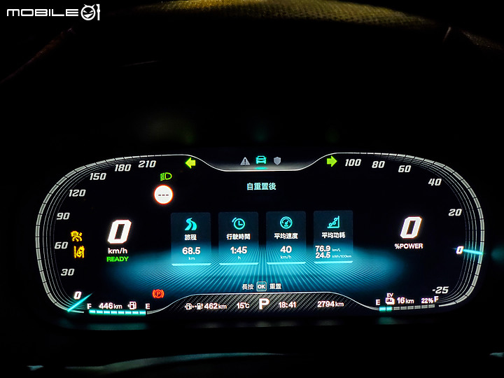 【PHEV、Hybrid怎麼選?】MG HS PHEV 72小時試駕體驗 feat.Toyota RAV4 Hybrid