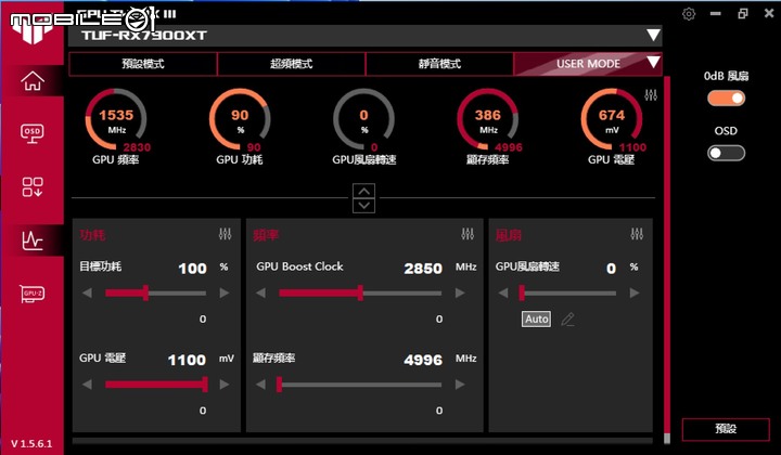 ASUS TUF RX 7900 XT O20G GAMING 顯示卡開箱實測 以嶄新設計迎接效能推升