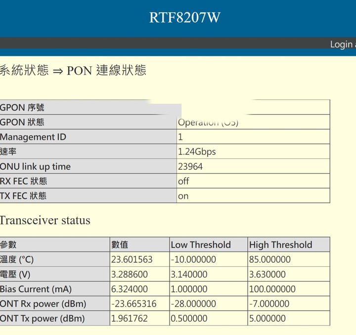 請問RTF8207W的ont rx power跑到-23正常嗎